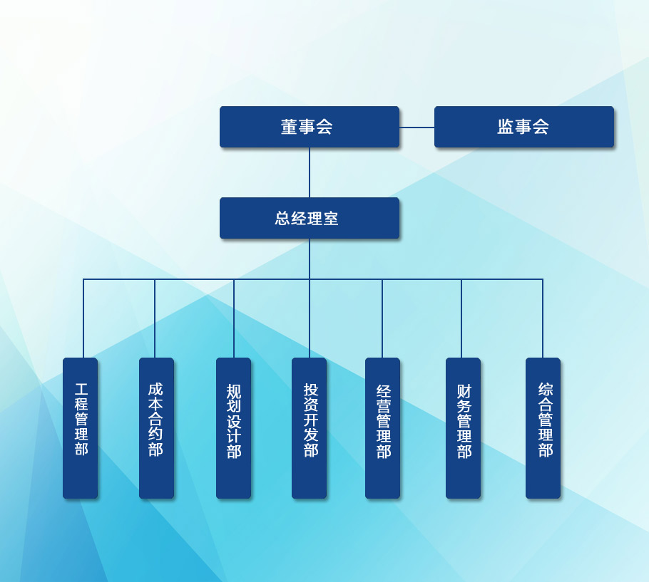 组织机构.jpg
